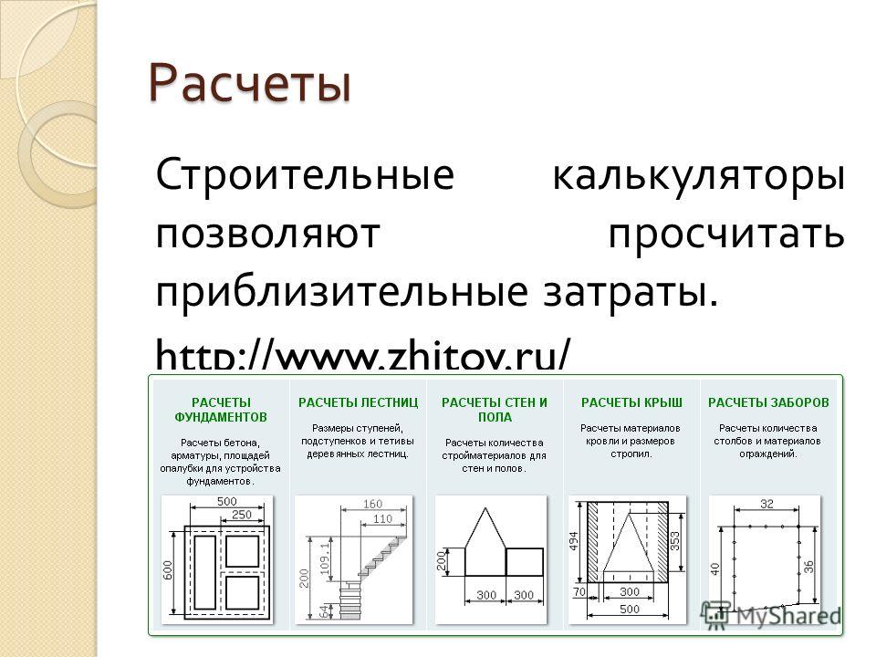 Расчет строительства. Строительные расчеты. Строительные программы для расчета материалов. Расчет стройматериалов. Калькулятор строительный для расчета материала.