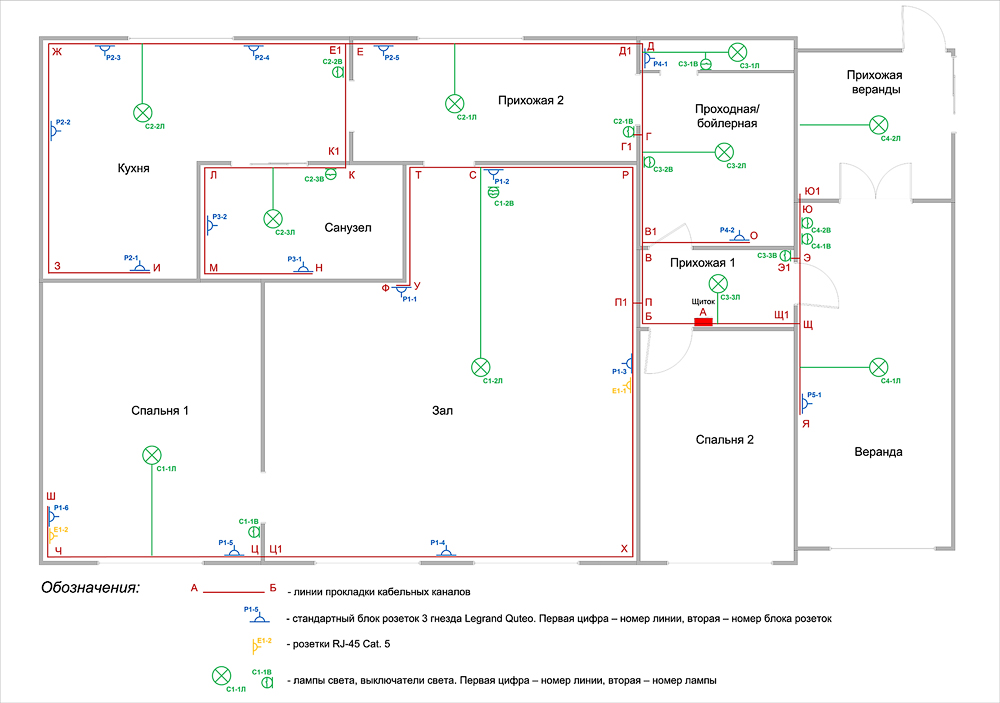 Схема комнатной проводки