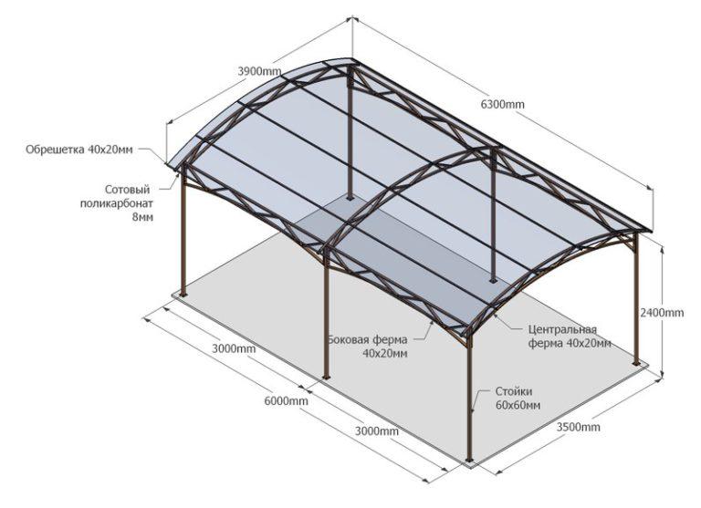 Навес из поликарбоната примыкающий к дому чертежи и размеры фото