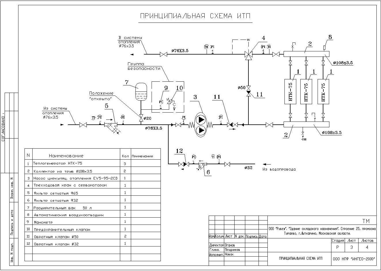 Принципиальные схемы узлов теплоснабжения