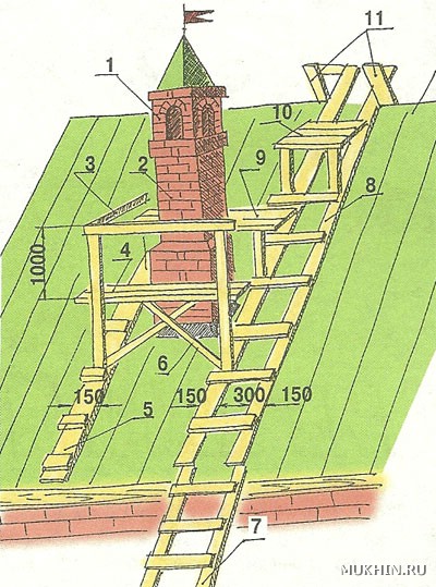 Лестница для крыши с зацепом своими руками из дерева чертежи и фото