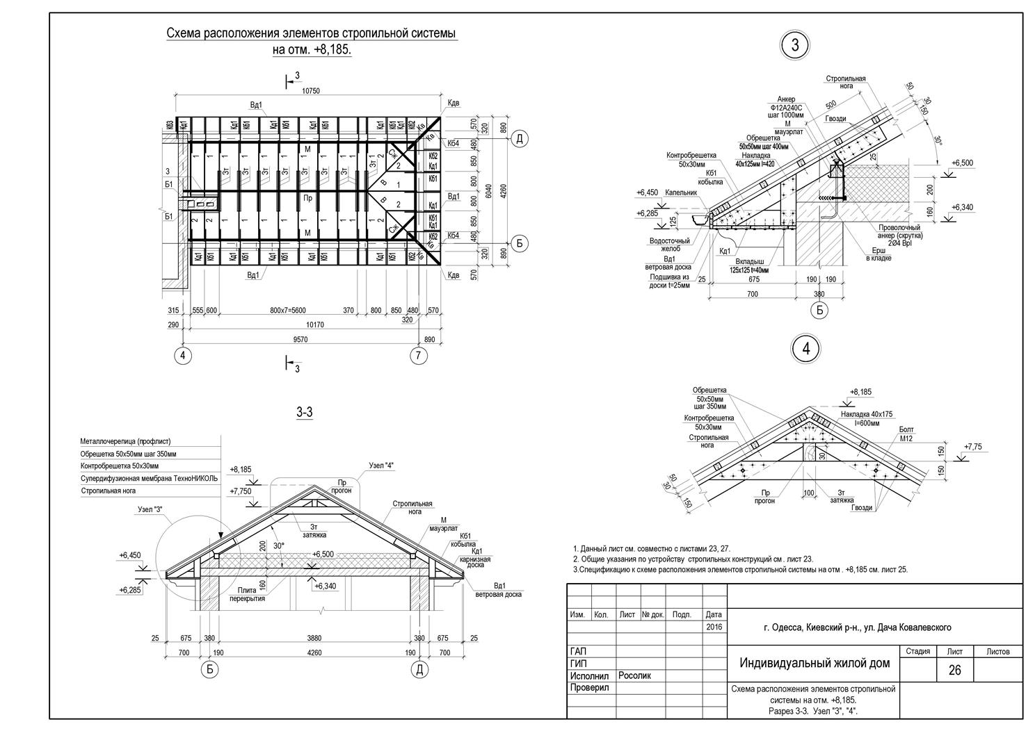 Схема расположения стропильной системы двухскатной крыши