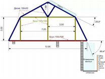 Чертеж мансардной крыши 9 на 11