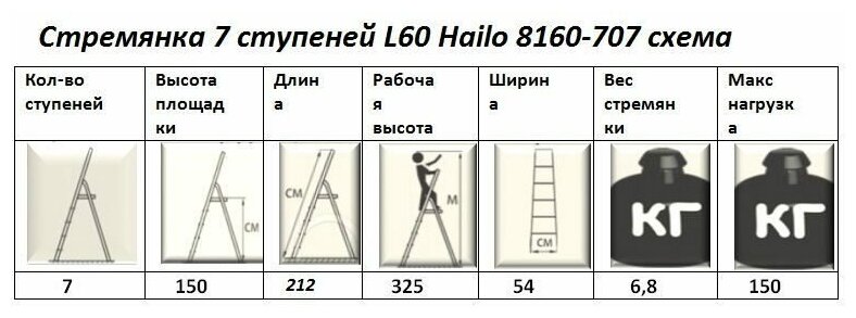 Рабочая высота. Стремянка Hailo l50 (8150-407). Стремянка 6 ступеней l50 EASYCLIX Hailo 8150-607. Стремянка Hailo 3 ступени высота. Стремянка Hailo l9 (8923-901).