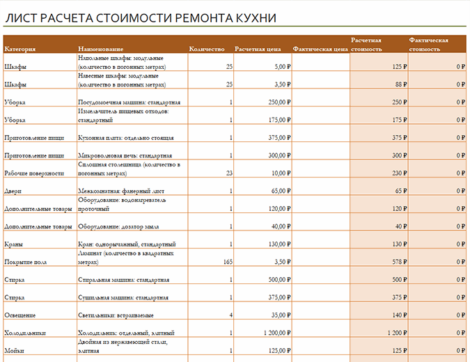 Калькулятор ремонта