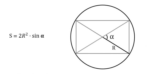 Как найти площадь прямоугольника, зная радиус описанной окружности и угол между диагоналями