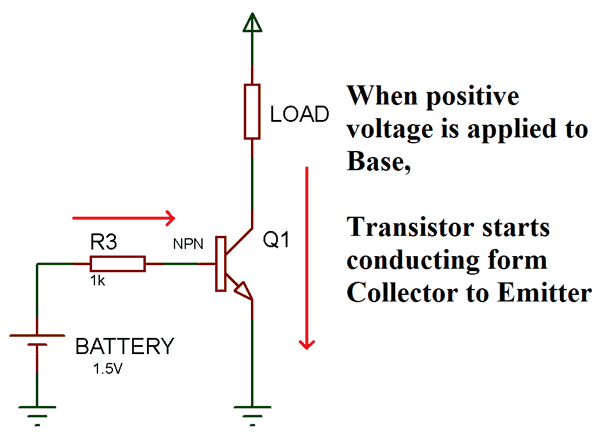 Working Concept of NPN transistor