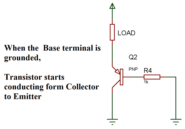 Working Concept of PNP transistor