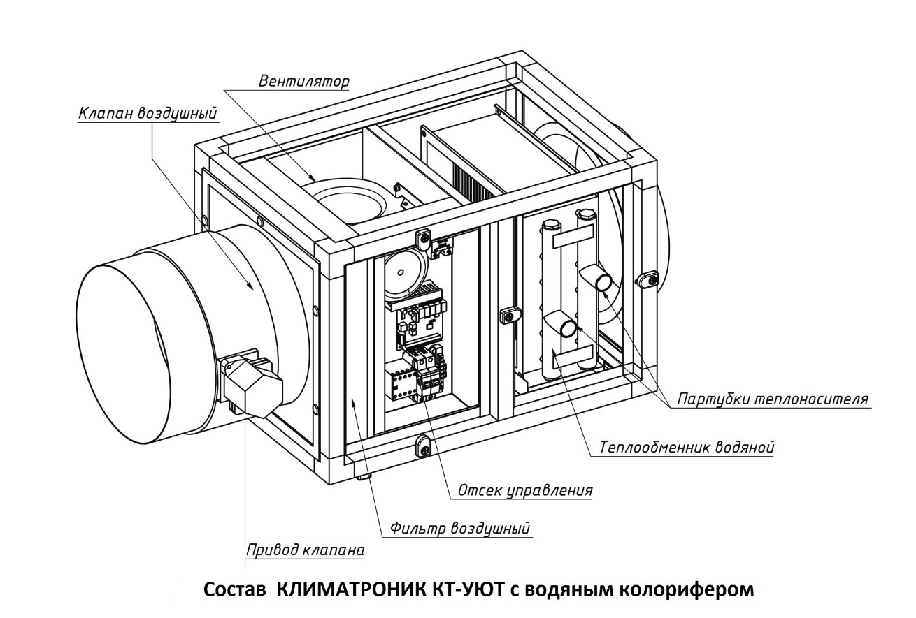 Схема вытяжной установки