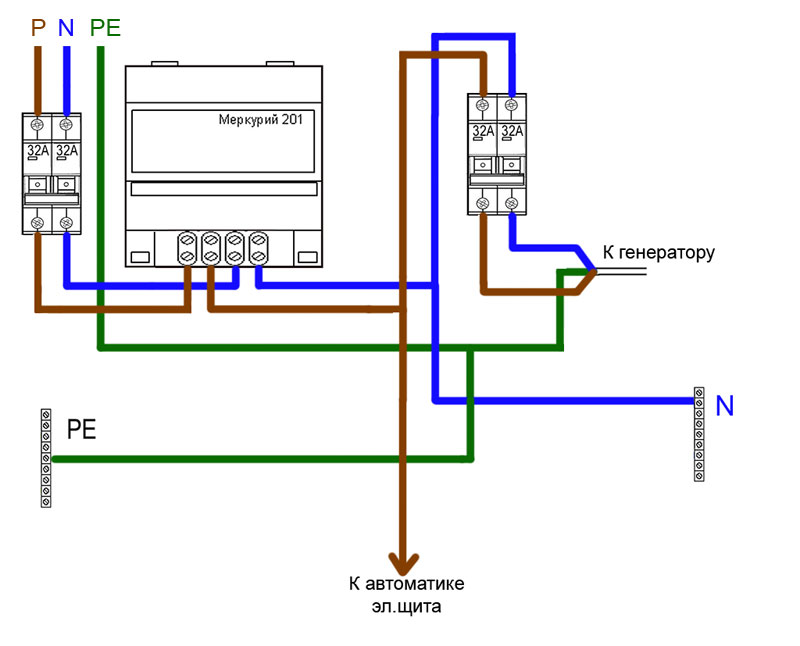 Схема подключения электросчетчика однофазного в частном доме и автоматов