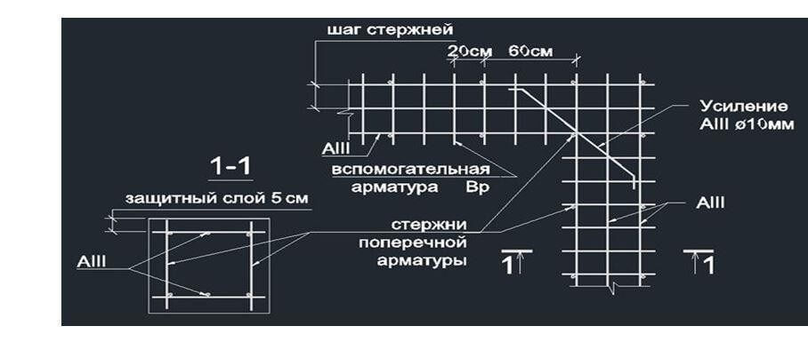 Расчет арматуры. Армирование ленточного фундамента шириной 40 см. Армирование ленточного фундамента шириной 50 см 1.2м глубиной. Армирование ленточного фундамента шириной 40 см 1.2м глубиной. Армирование углов ленточного фундамента 3 прута.