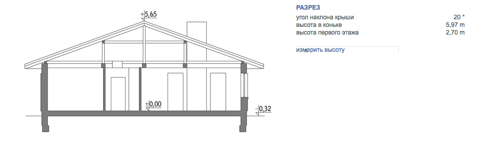 Односкатная крыша минимальный угол: Наклон односкатной крыши - правила .