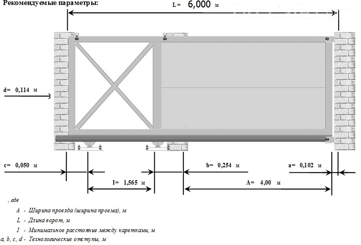 Чертеж откатных ворот проем 4м с калиткой