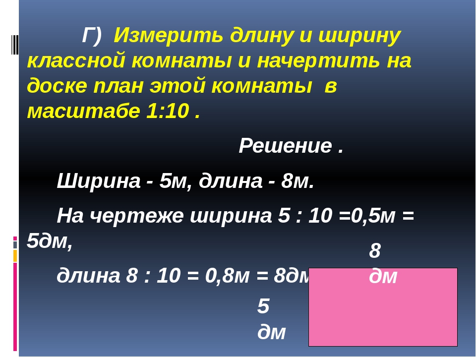 Длина 6 см ширина. Измерить длину и ширину комнаты. Ширина и длина комнаты, начертить в масштабе. Длина и ширина классной комнаты. Измерение масштаба комнаты.