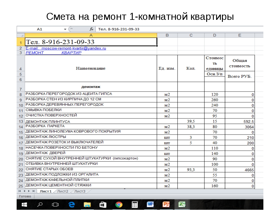 Укрупненный расчет стоимости работ по проекту