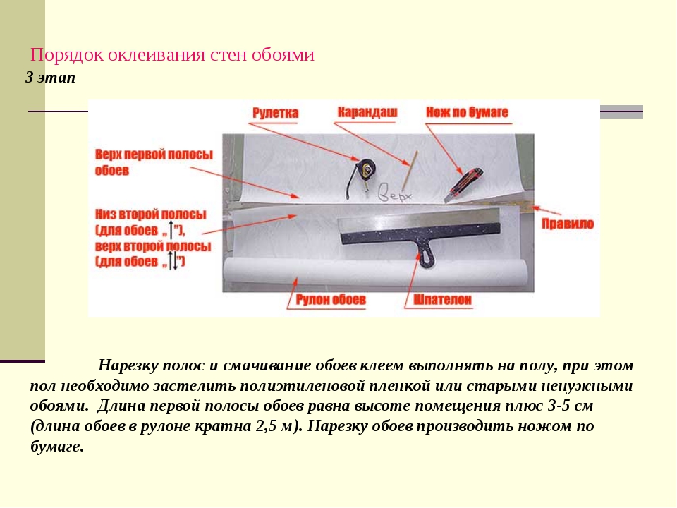 Как узнать где верх у обоев без рисунка