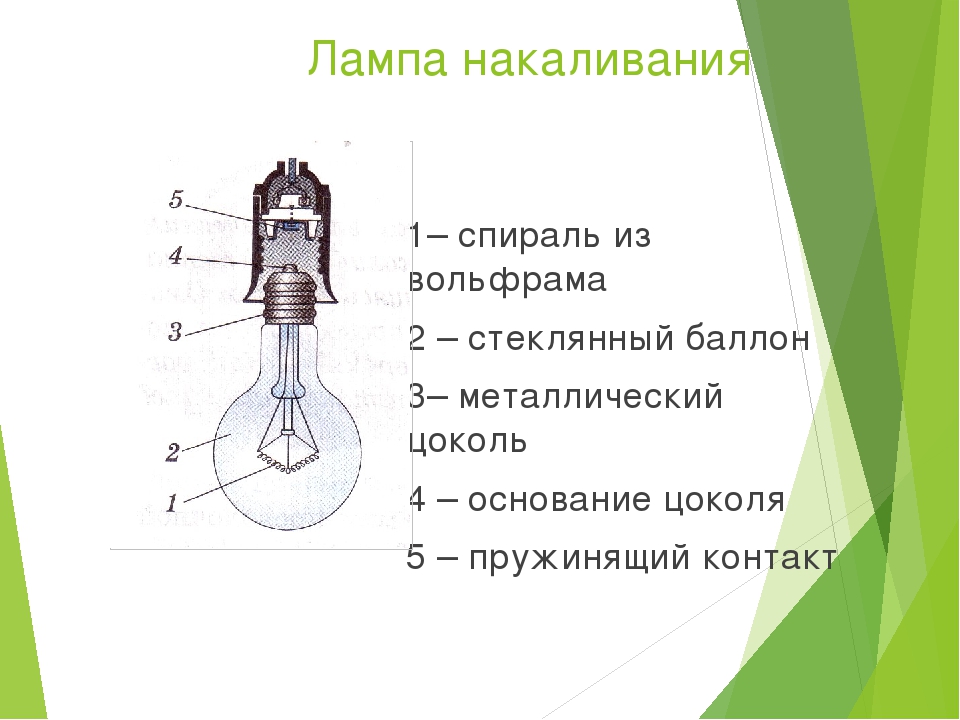 Электрическая лампа накаливания схема