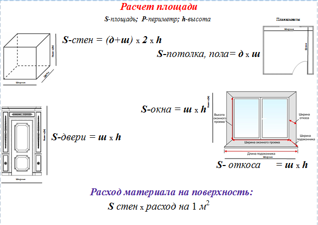 Найдите объем строящегося отделения. Как высчитать площадь окна. Формула расчета площади стен. Как рассчитать метры в квадрате. Как рассчитать площадь окна для комнаты.