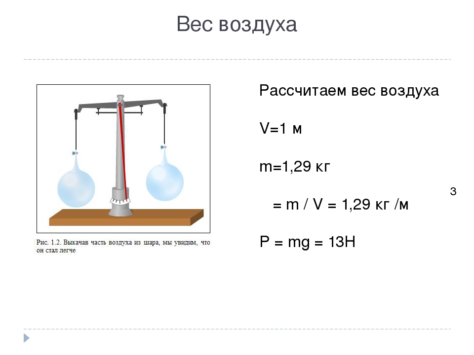 Серебряный кулон в воздухе весит 0.2 н. Вес воздуха атмосферное давление 7 класс физика. Вес воздуха формула 7 класс.