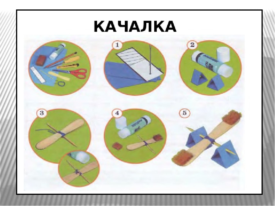 3 класс как сделать. Технология 3 класс качели шаблон. Качалка и песочница технология 3 класс шаблоны. Качалка и песочница технология 3. Технология 3 класс качели.