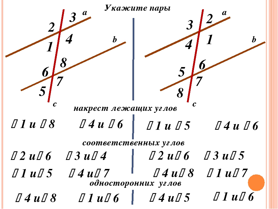 Внутренние накрест лежащие углы равны. Параллельные прямые накрест лежащие соответственные и односторонние. Накрест лежащие односторонние и соответственные углы. Односторонние и соответственные углы. Накрест лежащие углы соответственные углы односторонние углы.