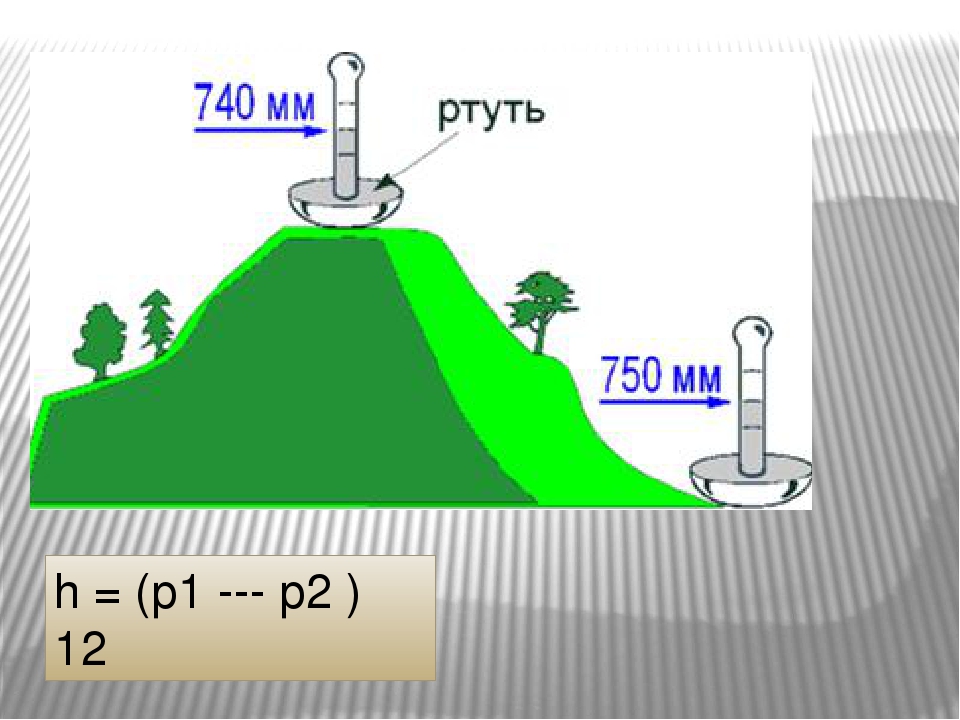 Формула атмосферного давления. Как определить высоту гор. Как измерить высоту горы. Измерение высоты горы. Определение высоты горы.