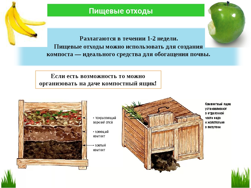 Что нельзя в компост. Компостная яма для пищевых отходов. Компостные кучи из пищевых отходов. Маркировка компоста. Пищевые отходы схема.