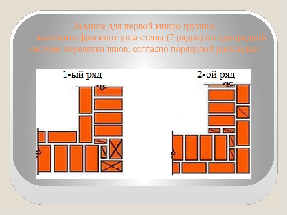 Кладка кирпича 1 5 кирпича схема