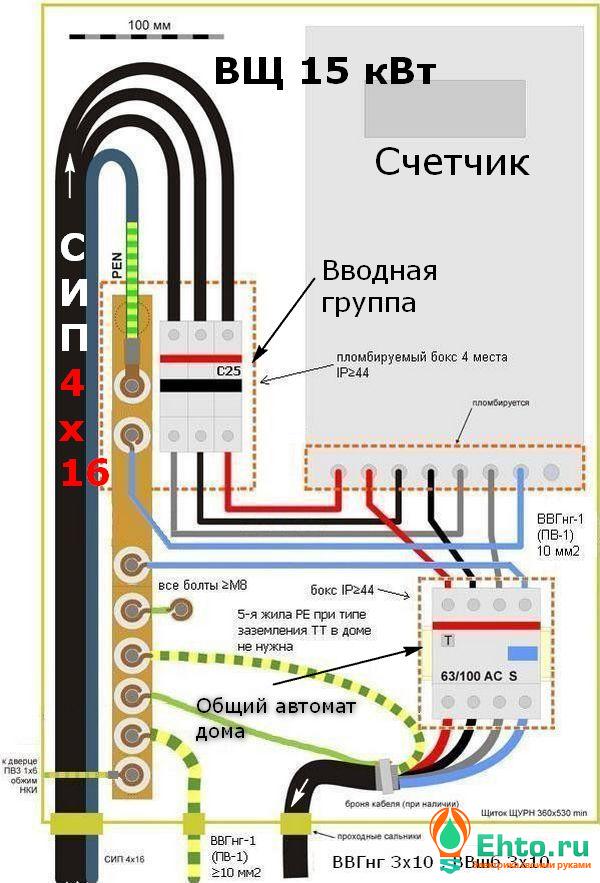 сборка-электрощита-частного-дома-8