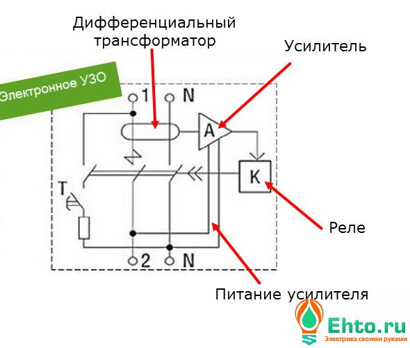 Дифференциальный автомат на схеме