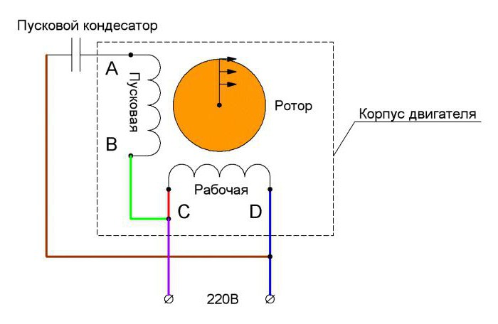 Схема зануления электрического двигателя