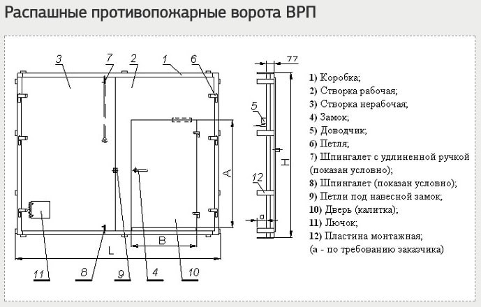 Ворота гаражные чертежи с размерами