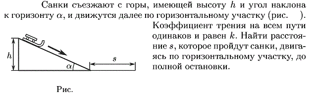 С вершины наклонной плоскости угол наклона