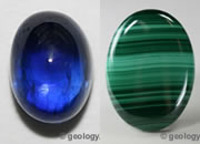 Cabochons