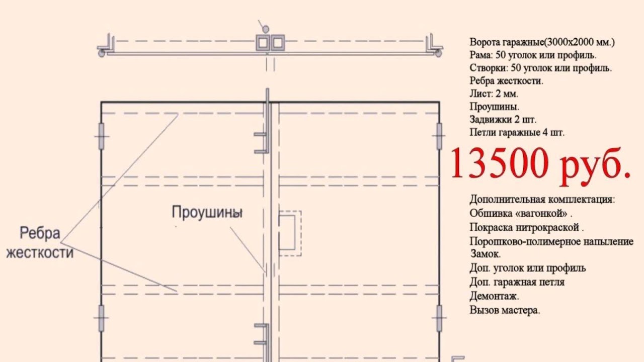 Чертеж металлических гаражных ворот