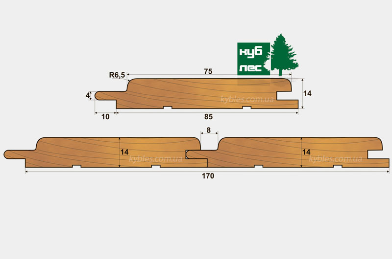 Размер вагонки стандарт