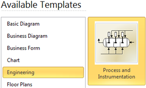 available templates