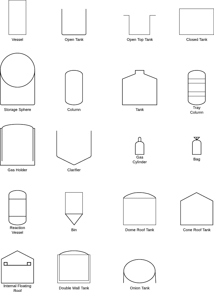 Vessel symbols