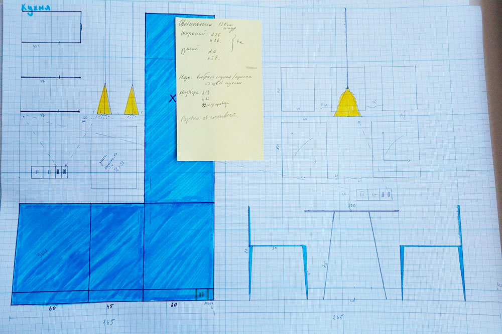 Развертка стен на кухне. На желтом стикере — шпаргалка: о чем надо не забыть при&nbsp;отрисовке развертки