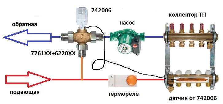 Схема узла подмеса для теплого пола