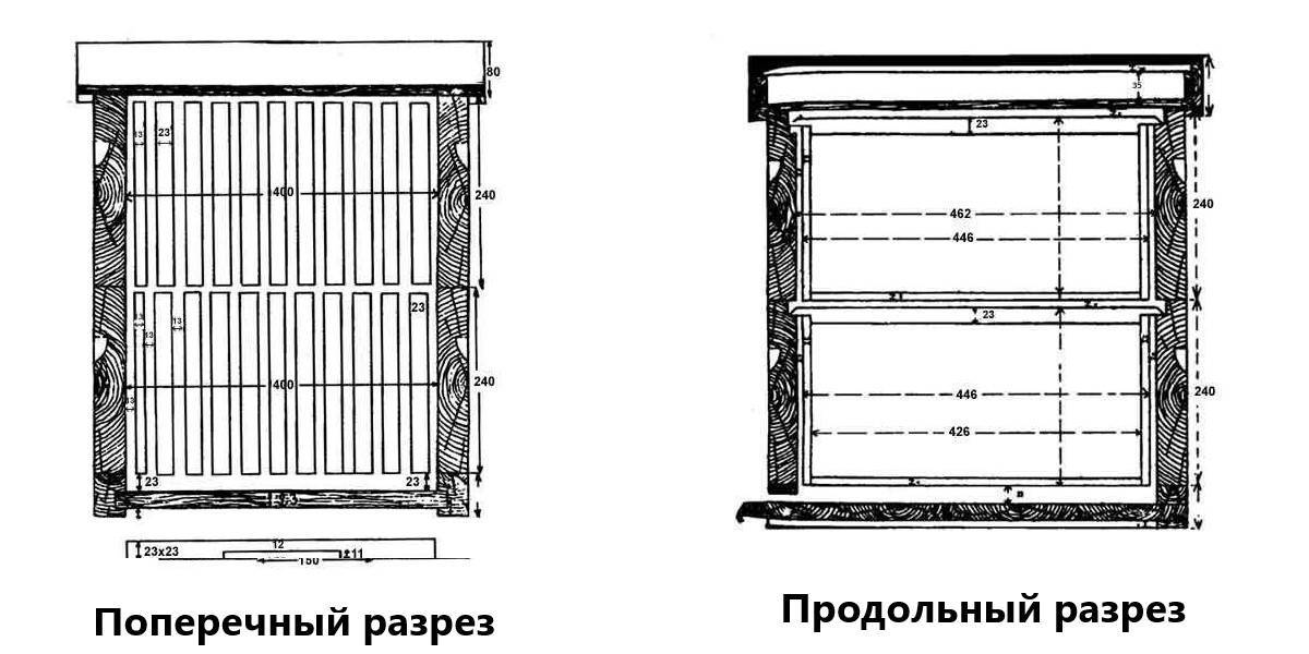 Размеры рамок для ульев дадан по госту фото с названиями и описанием