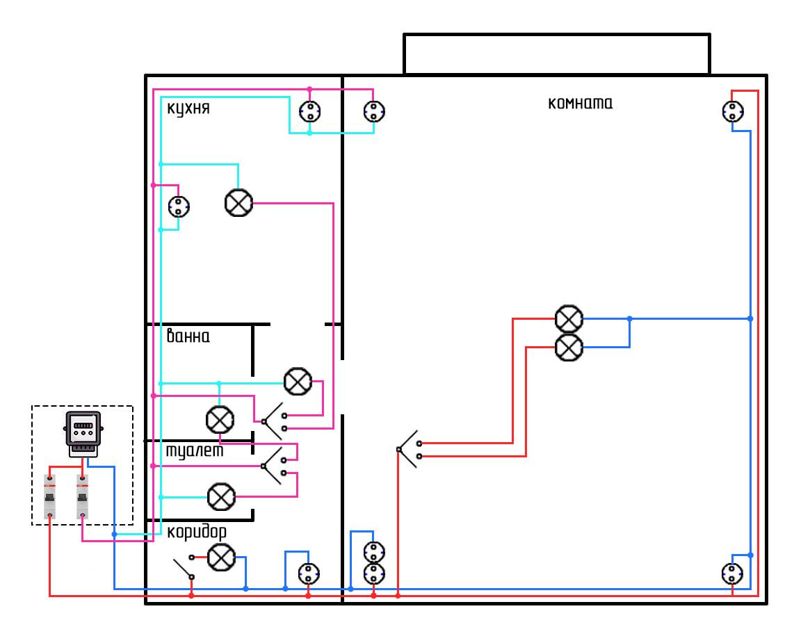 Схема разводки электропроводки в квартире 1 комнатной