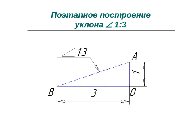 Уклон называется. Угол конусности 1 10. Конусность 1:6 угол. Конусность на чертеже 1:3. Конусность 1:1 на чертеже.