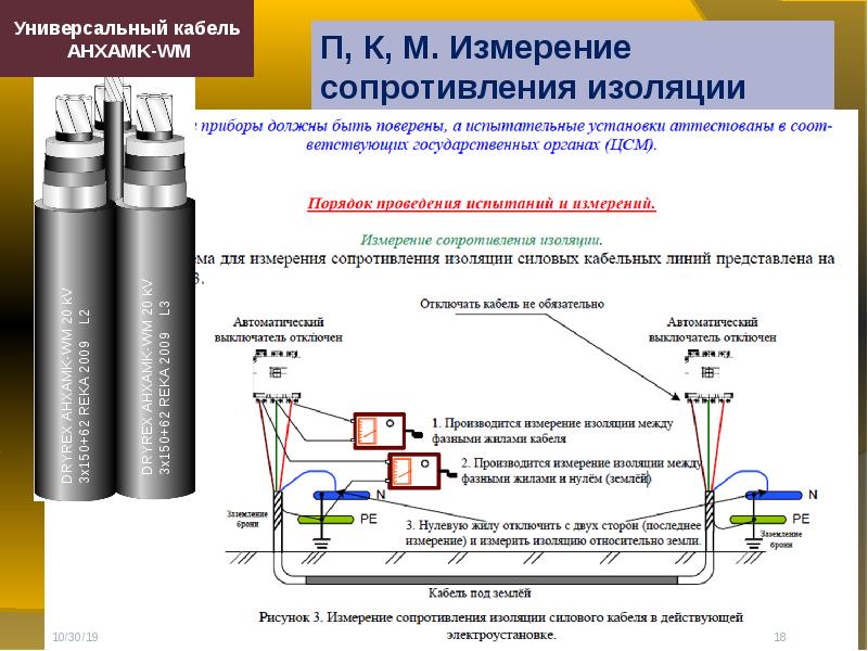 Как выполняется проверка изоляции кабеля