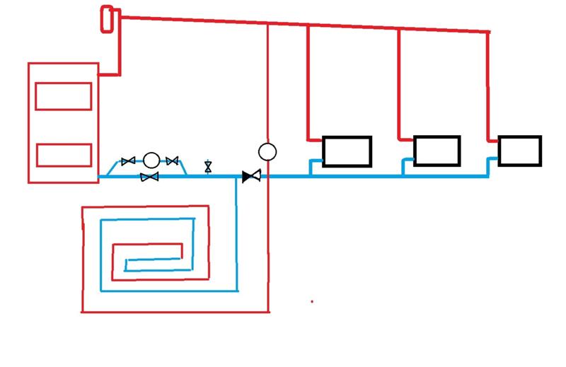 Схема теплого пола совместно с радиаторами