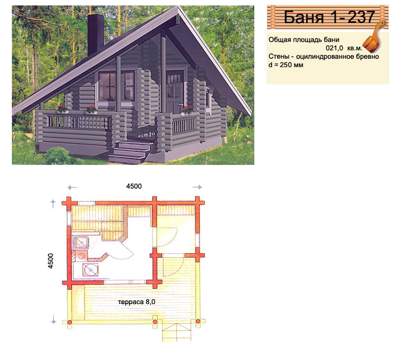Баня для дачи проекты