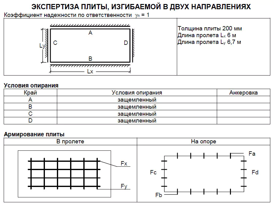 Плита рассчитана. Расчетная нагрузка монолитной плиты перекрытия толщиной 200 мм. Несущая способность плиты перекрытия 180 мм. Несущая способность плит перекрытия ПК. Несущая способность панели перекрытия.