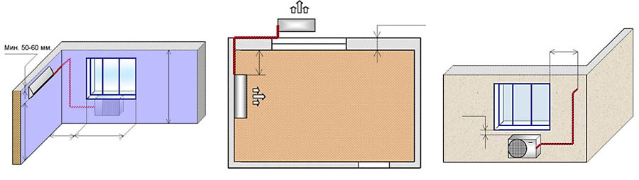 Расстояние внутреннего блока от потолка. Наружный блок кондиционера сбоку от окна. Схема стандартного монтажа кондиционера. Крепление сплит системы к стене внутренний блок. Схема монтажа внутреннего блока кондиционера.