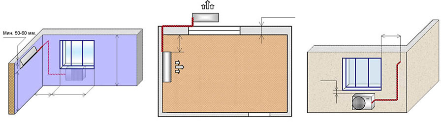 Кондиционер какое расстояние от блока. Наружный блок кондиционера сбоку от окна. Схема стандартного монтажа кондиционера. Крепление сплит системы к стене внутренний блок. Схема монтажа внутреннего блока кондиционера.