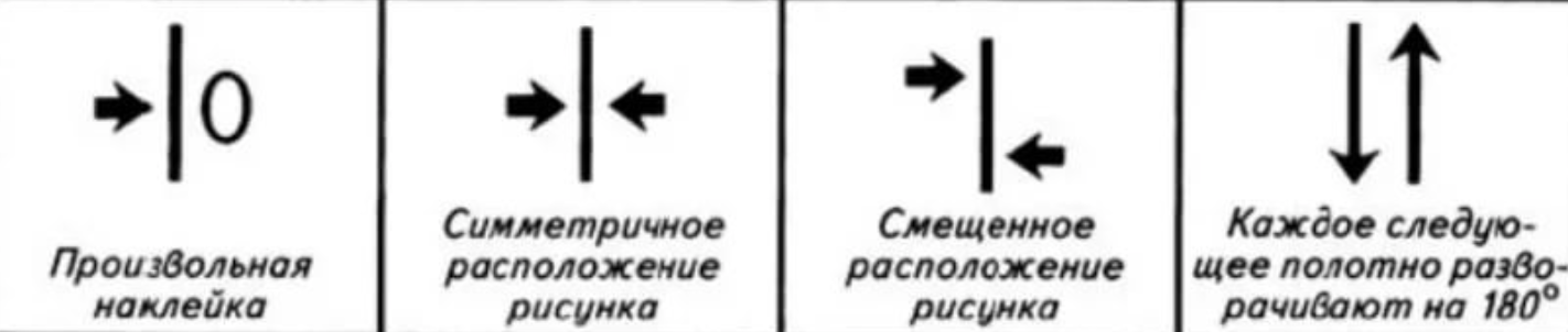 Как узнать где верх у обоев с рисунком